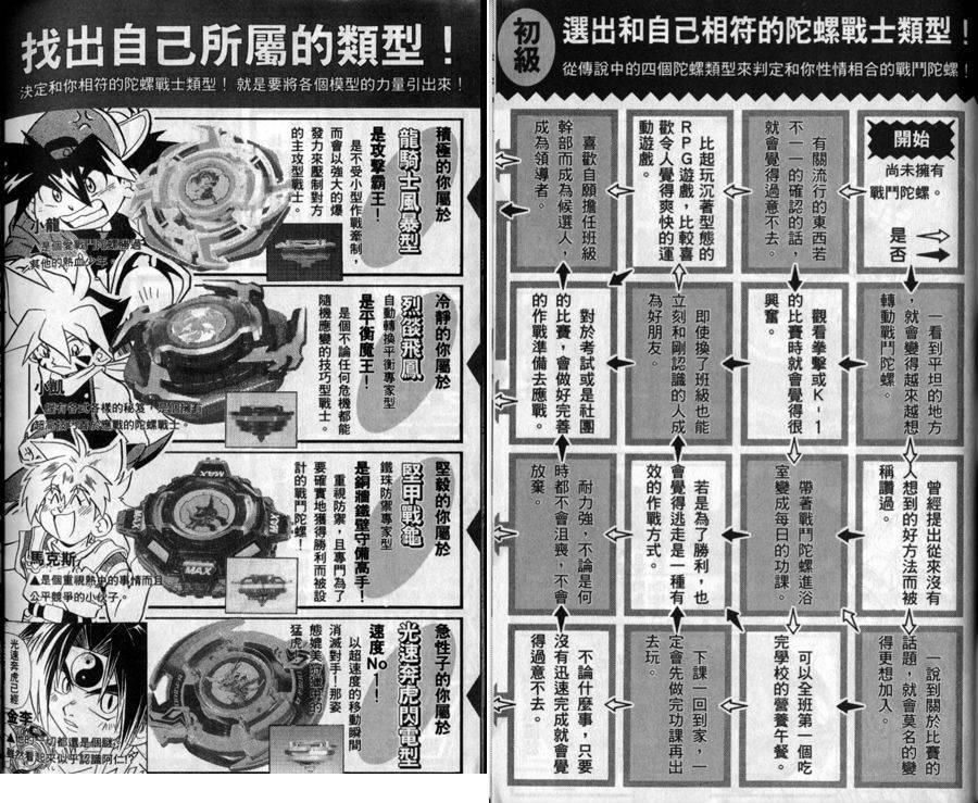 第155页