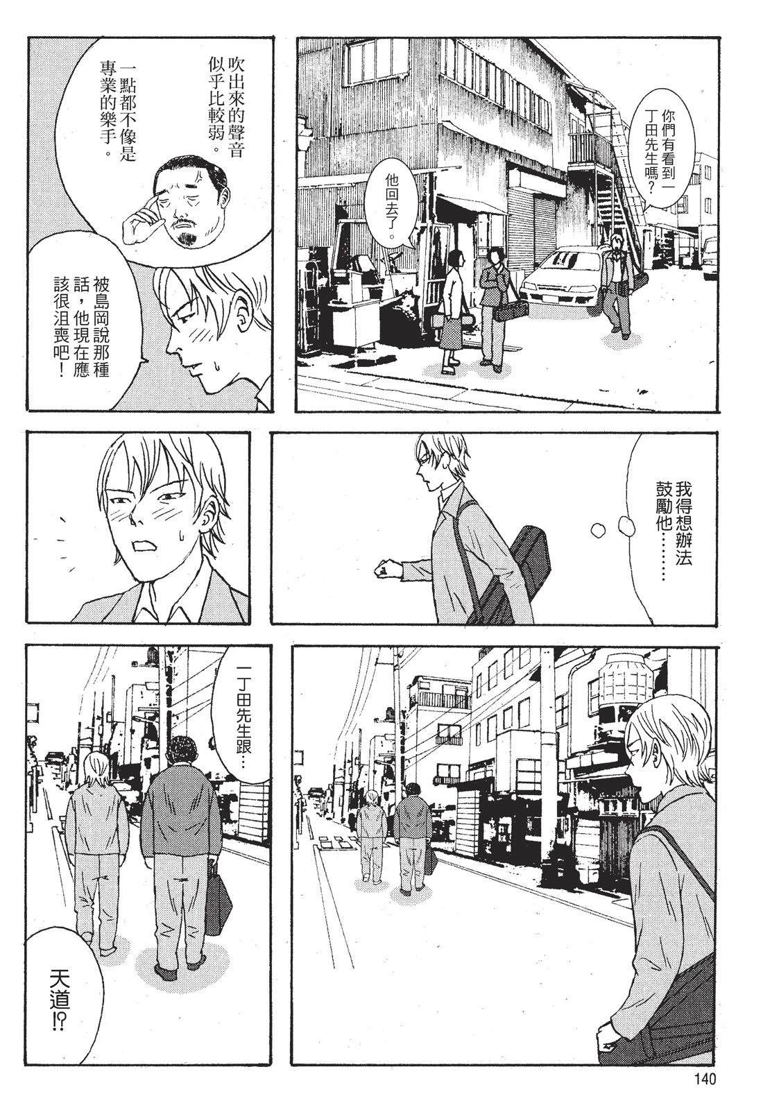 第142页