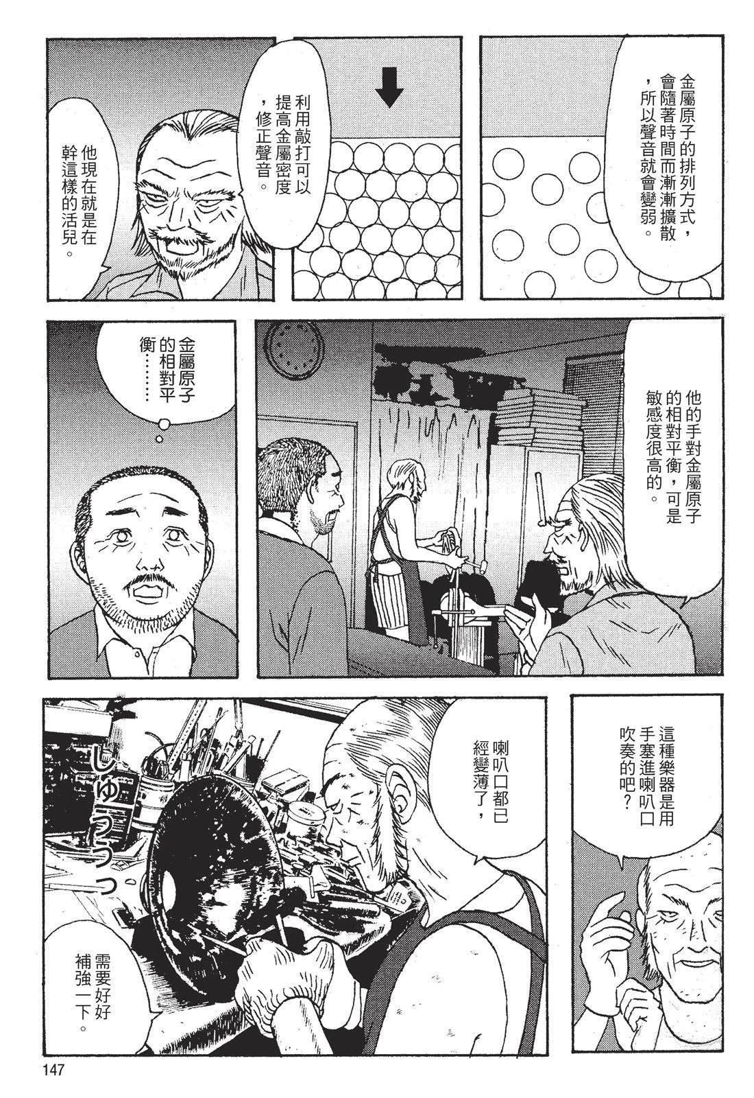 第149页
