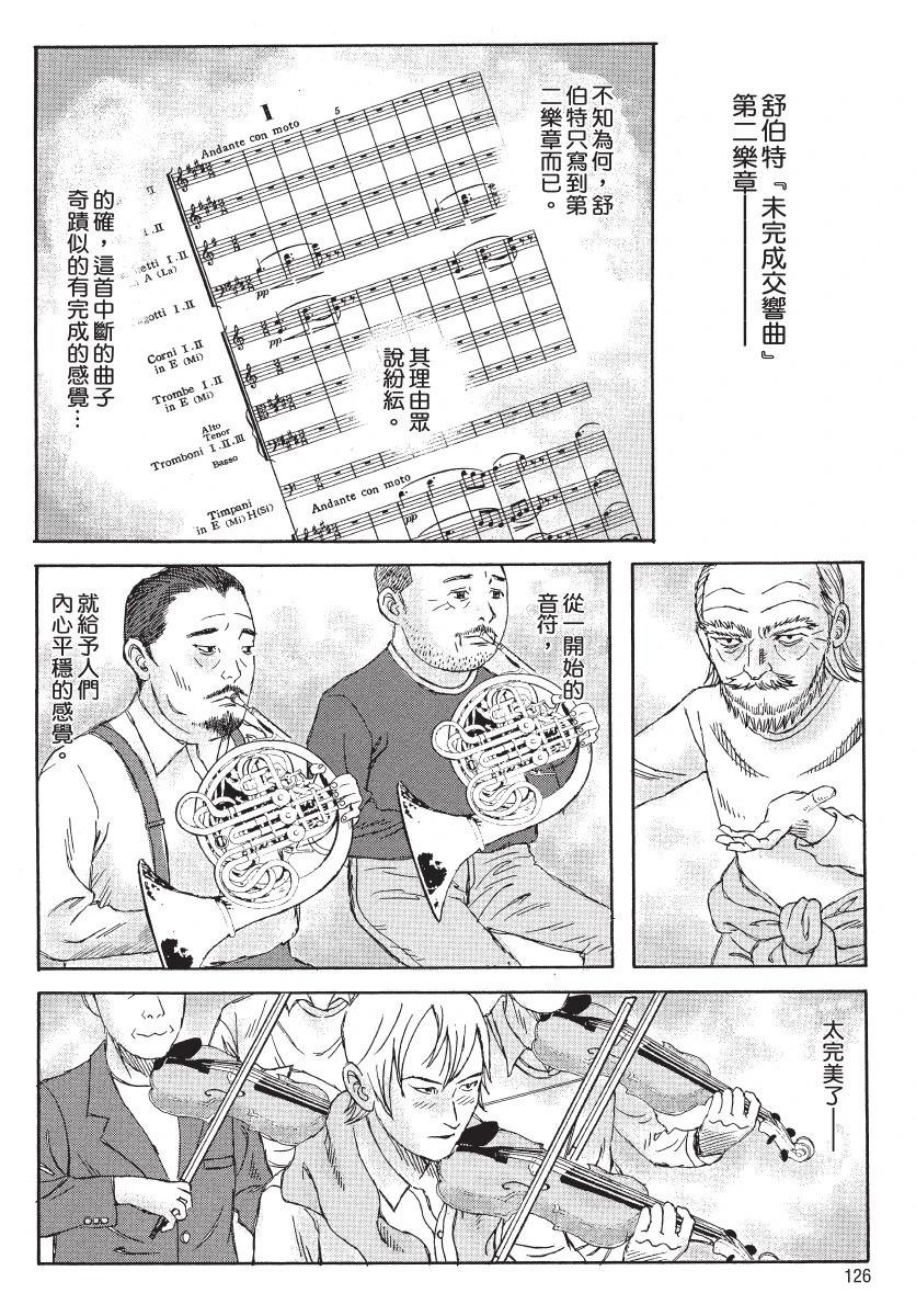 第128页