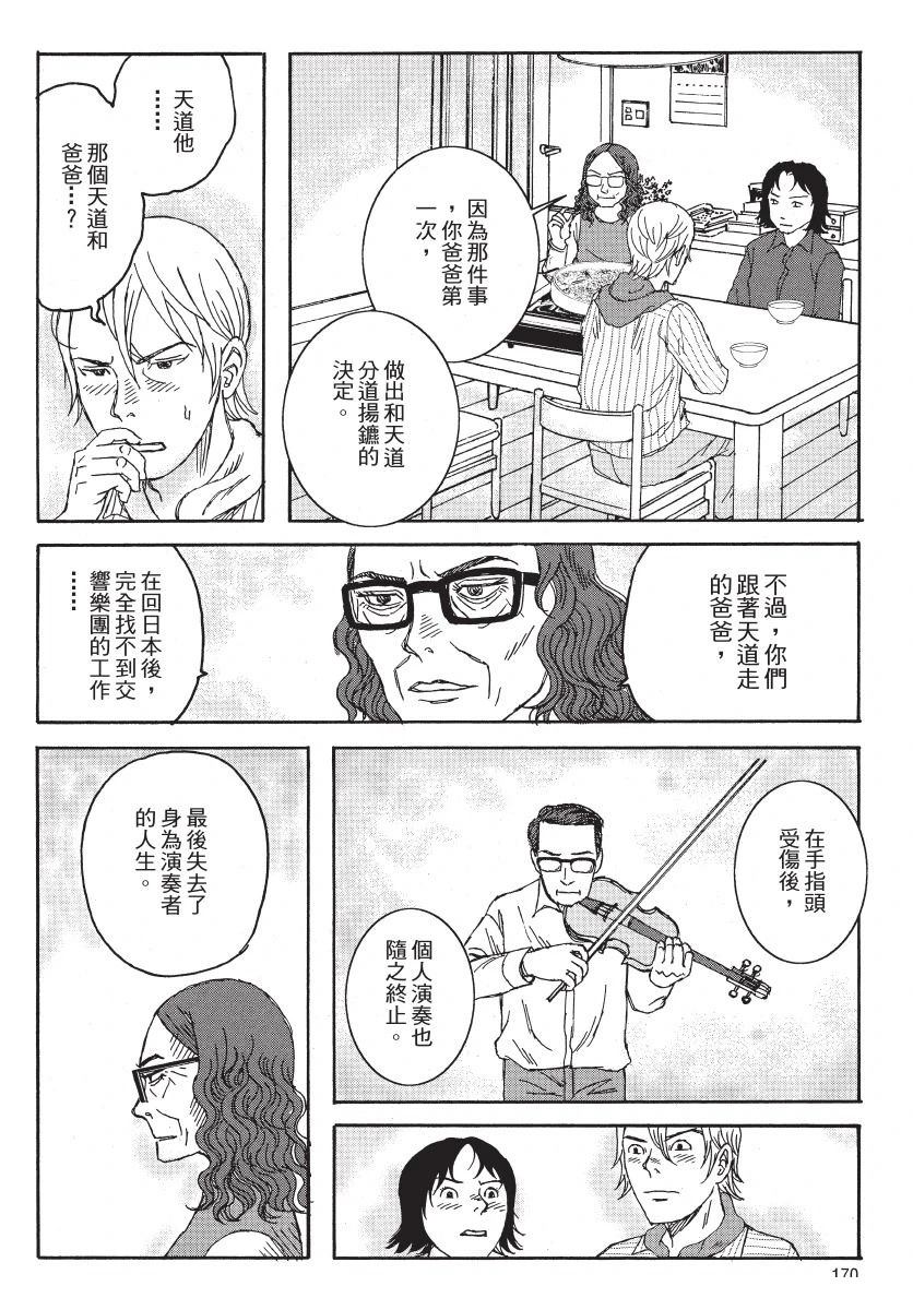 第172页