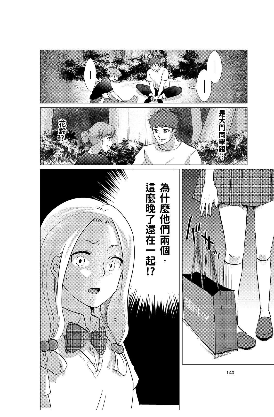 第142页