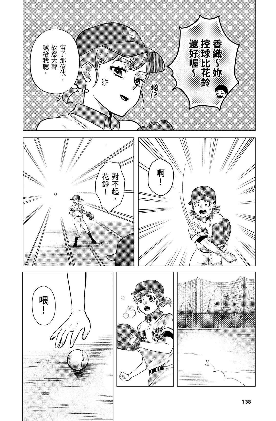 第140页