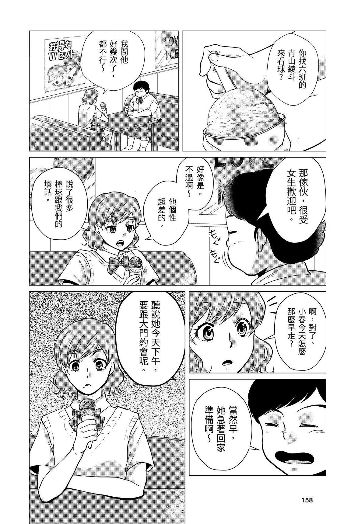 第160页