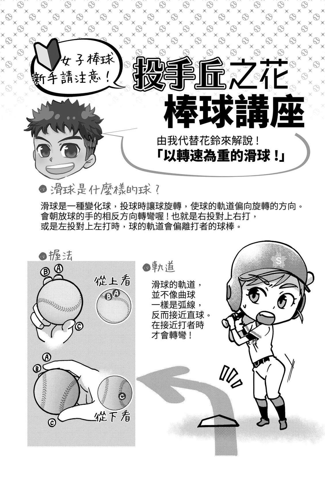 第143页