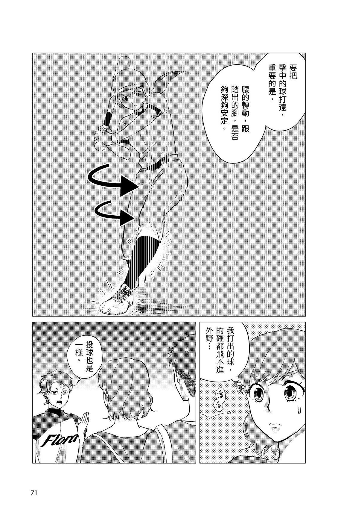 第73页