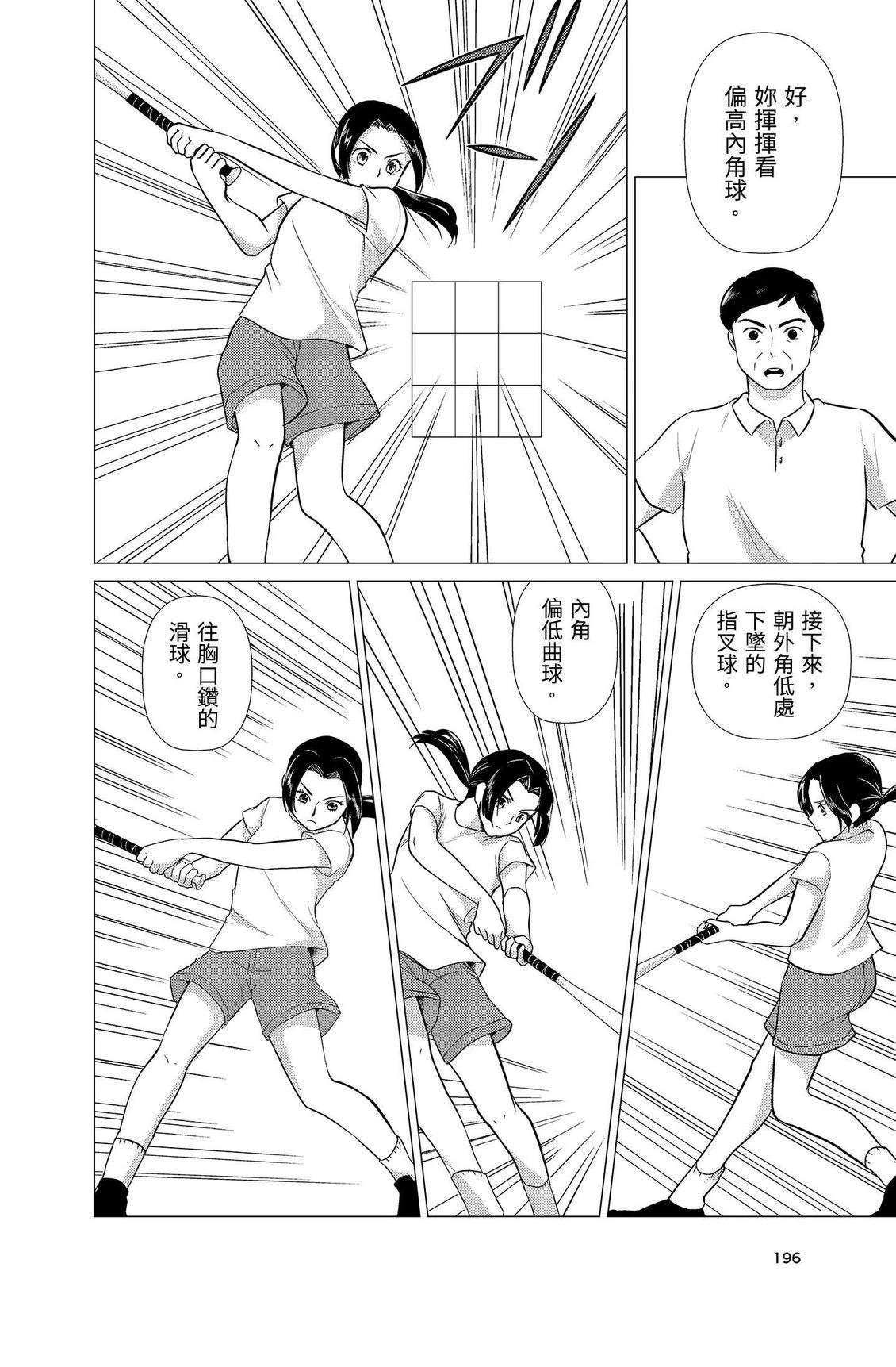 第198页