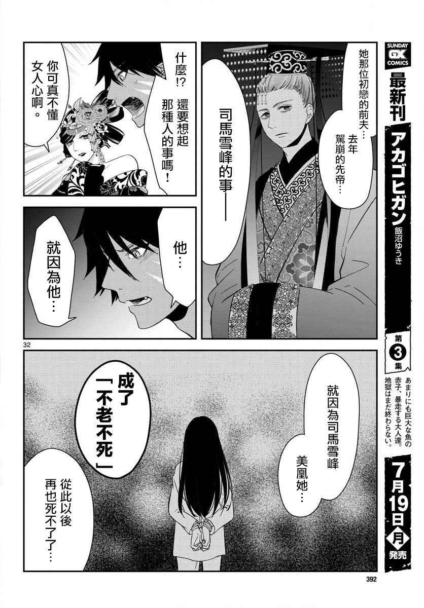 第32页