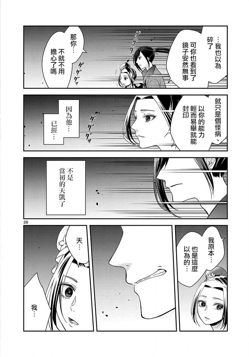 第28页