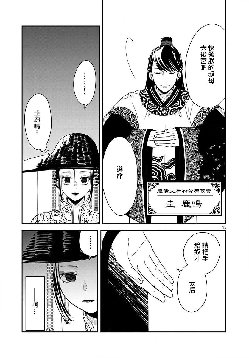 第15页