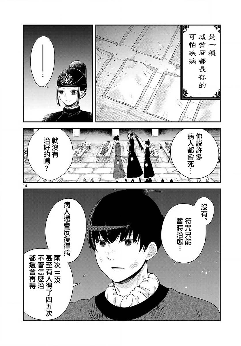 第14页