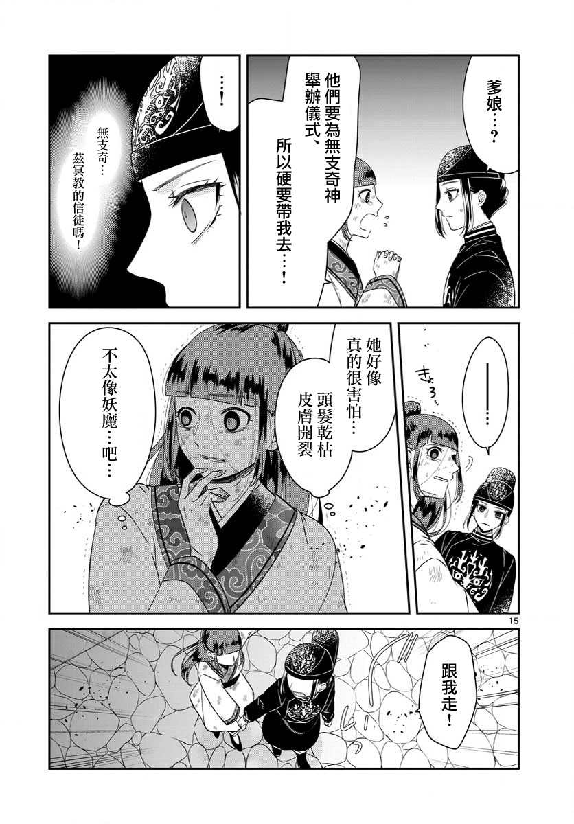 第15页