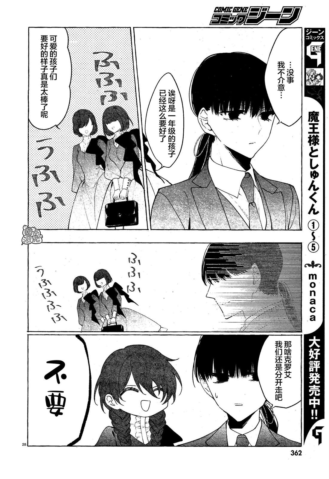 第28页