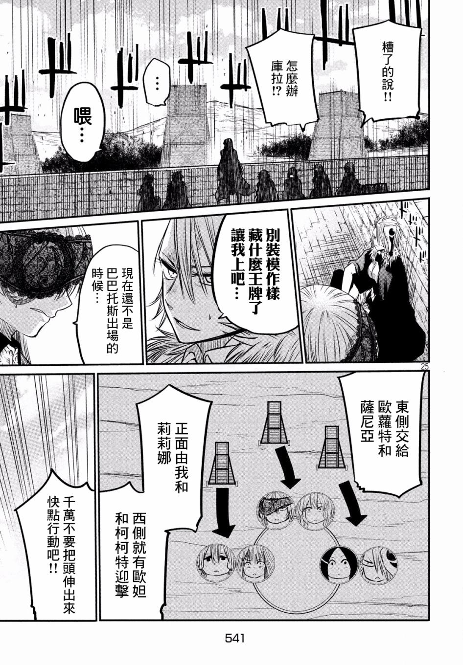 第25页