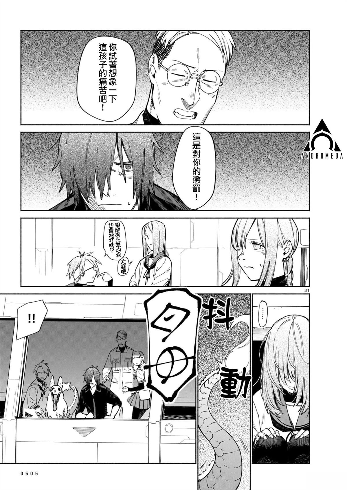第21页