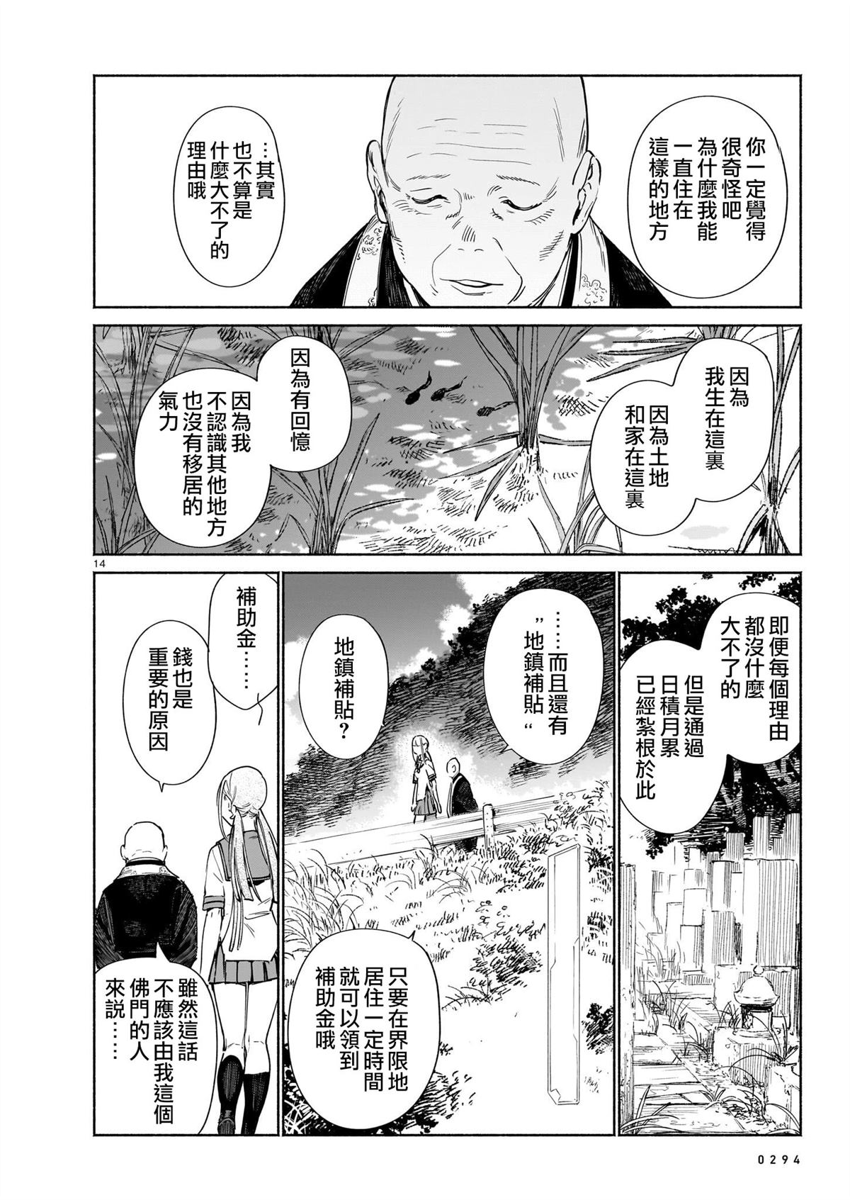 第14页