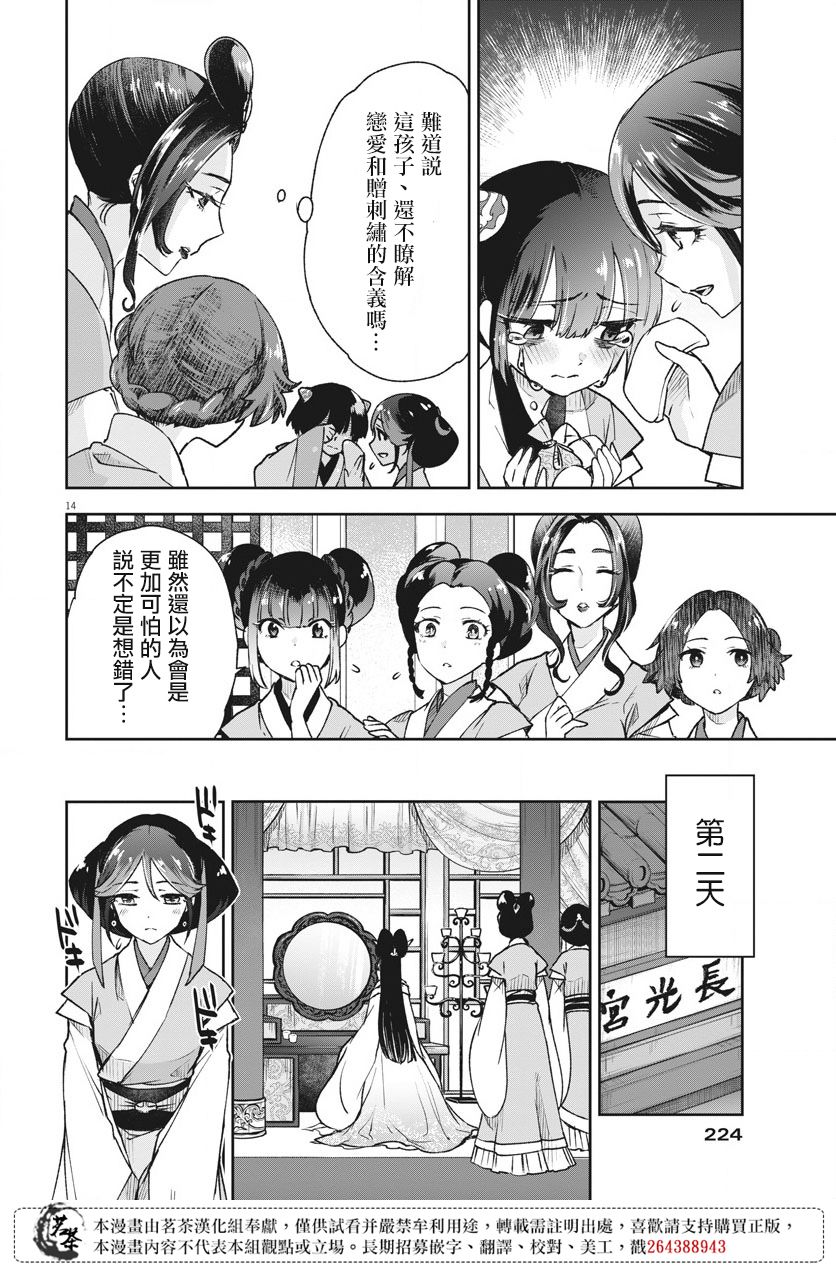 第14页