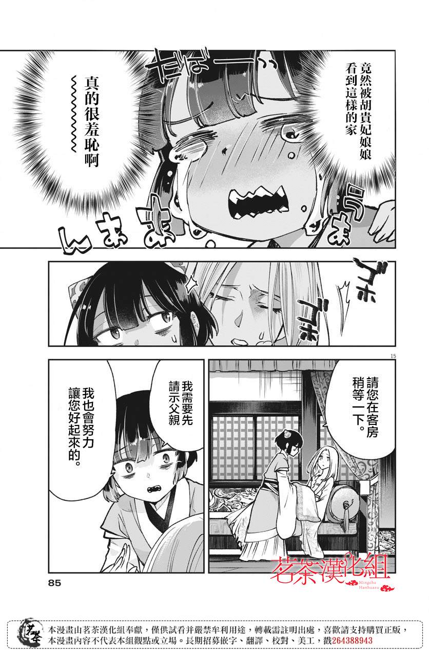 第15页