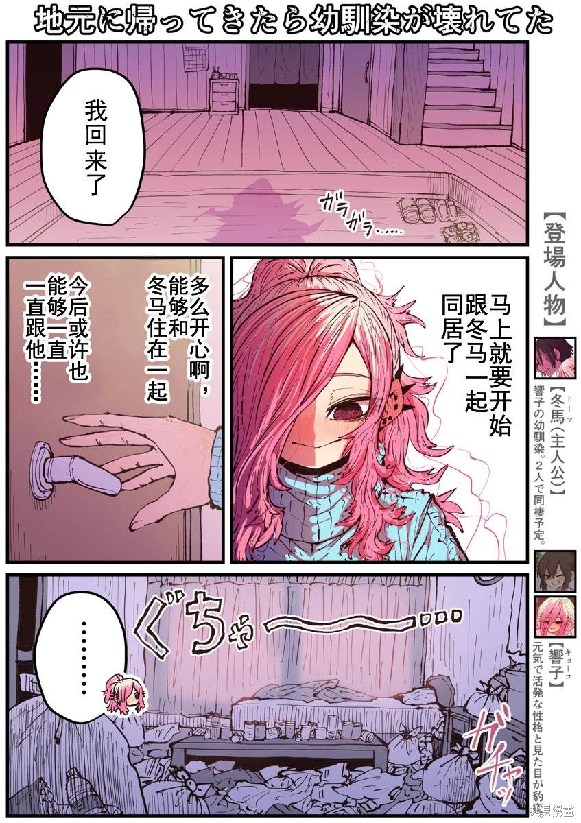 第1页