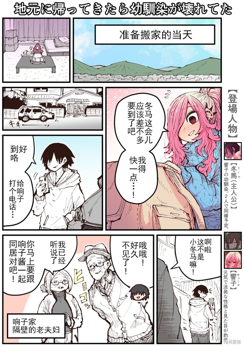 第1页
