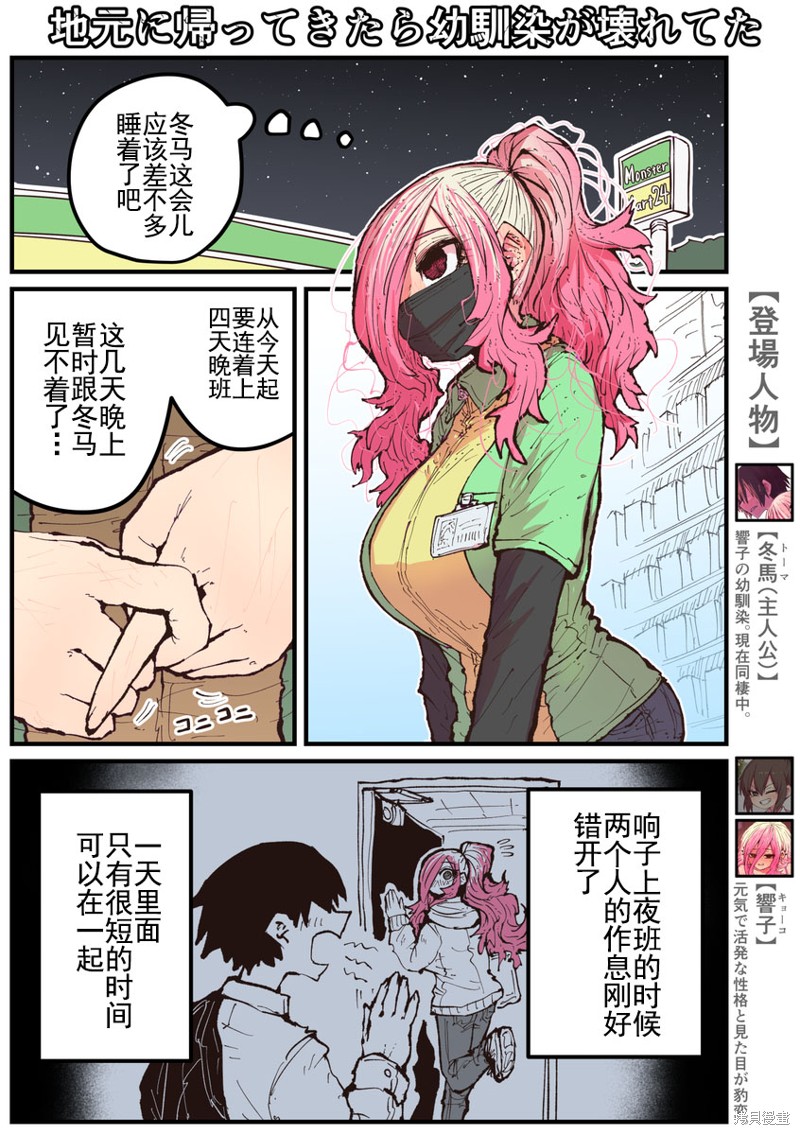 第1页