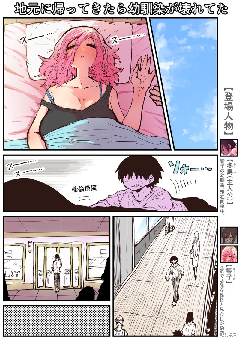 第1页