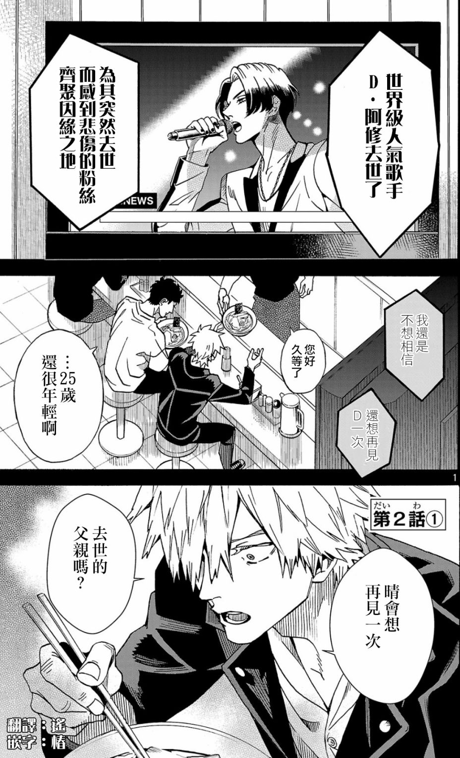 第1页