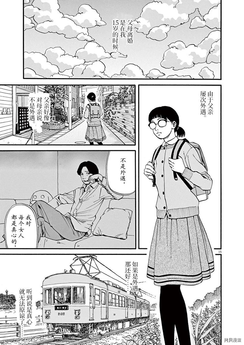 第15页
