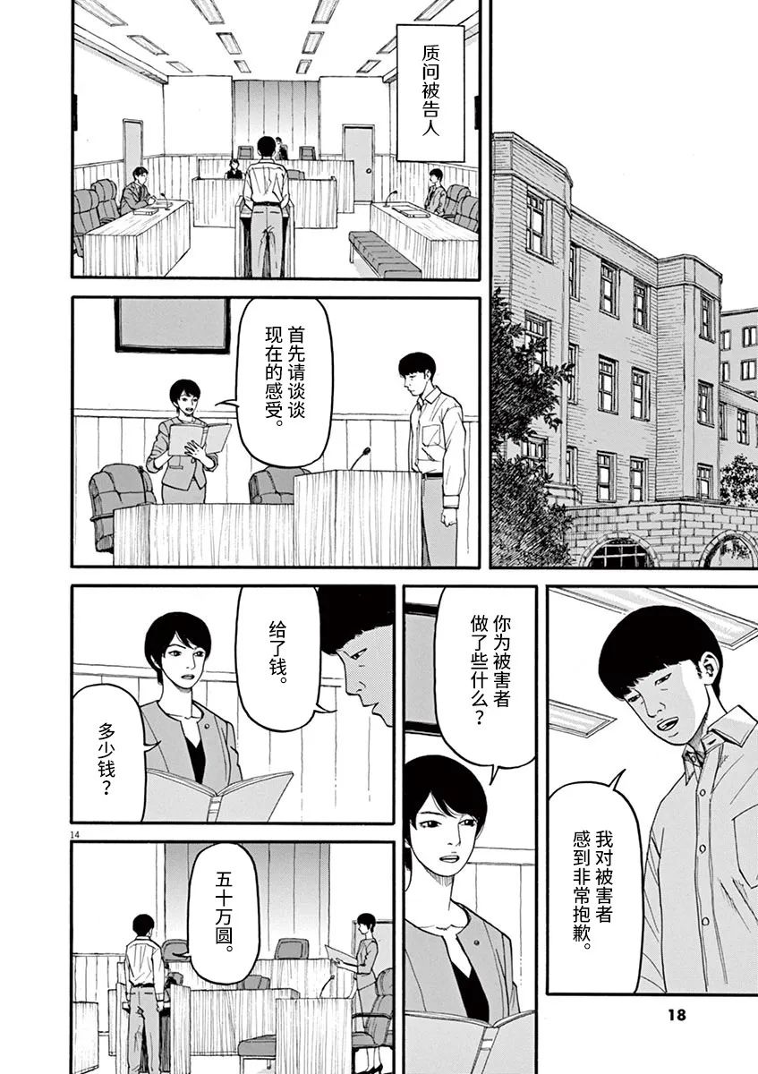 第14页